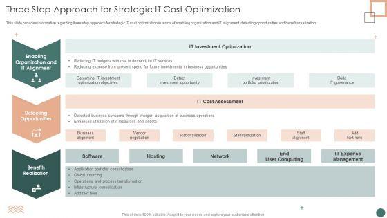 Improved_Digital_Expenditure_Three_Step_Approach_For_Strategic_IT_Cost_Optimization_Professional_PDF_Slide_1.jpg