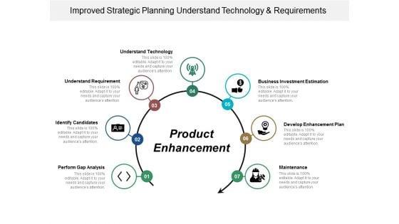 Improved_Strategic_Planning_Understand_Technology_And_Requirements_Ppt_PowerPoint_Presentation_Model_File_Formats_Slide_1.jpg
