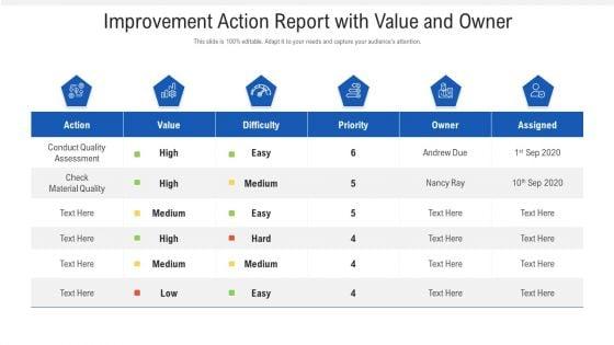 Improvement_Action_Report_With_Value_And_Owner_Ppt_PowerPoint_Presentation_Professional_Themes_PDF_Slide_1.jpg