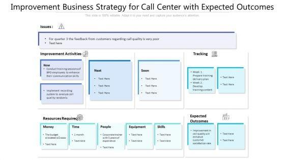 Improvement_Business_Strategy_For_Call_Center_With_Expected_Outcomes_Ppt_PowerPoint_Presentation_Show_Icons_PDF_Slide_1.jpg