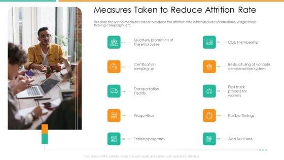 Improvement_In_Employee_Turnover_In_Technology_Industry_Measures_Taken_To_Reduce_Attrition_Rate_Slides_PDF_Slide_1.jpg