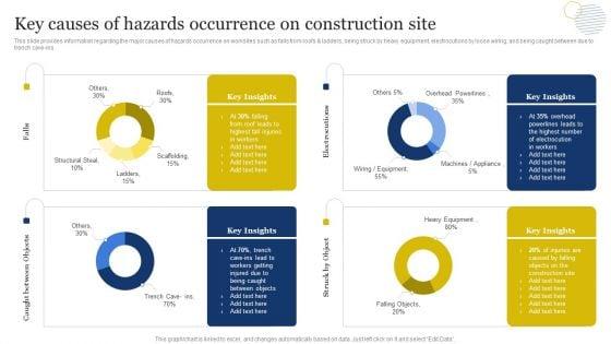 Improvement_Of_Safety_Performance_At_Construction_Site_Key_Causes_Of_Hazards_Occurrence_On_Professional_PDF_Slide_1.jpg