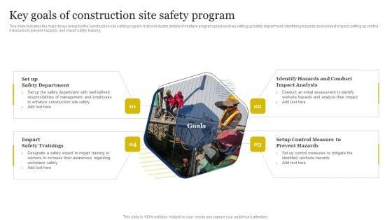 Improvement_Of_Safety_Performance_At_Construction_Site_Key_Goals_Of_Construction_Site_Safety_Sample_PDF_Slide_1.jpg