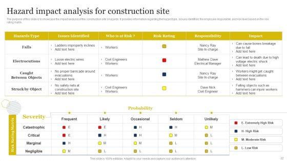 Improvement_Of_Safety_Performance_At_Construction_Site_Ppt_PowerPoint_Presentation_Complete_Deck_With_Slides_Slide_22.jpg