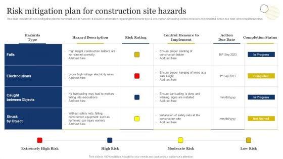 Improvement_Of_Safety_Performance_At_Construction_Site_Risk_Mitigation_Plan_For_Construction_Demonstration_PDF_Slide_1.jpg
