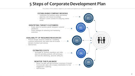 Improvement_Plan_Develop_Costs_Ppt_PowerPoint_Presentation_Complete_Deck_With_Slides_Slide_2.jpg