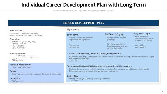 Improvement_Plan_Develop_Costs_Ppt_PowerPoint_Presentation_Complete_Deck_With_Slides_Slide_6.jpg