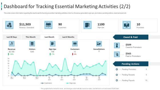 Improving_Brand_Awareness_Through_WOM_Marketing_Dashboard_For_Tracking_Essential_Marketing_Activities_Actions_Download_PDF_Slide_1.jpg