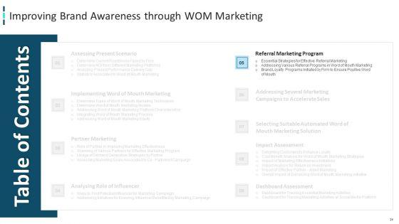 Improving_Brand_Awareness_Through_WOM_Marketing_Ppt_PowerPoint_Presentation_Complete_Deck_With_Slides_Slide_24.jpg