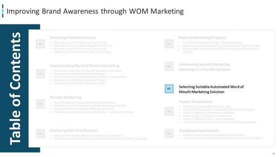 Improving_Brand_Awareness_Through_WOM_Marketing_Ppt_PowerPoint_Presentation_Complete_Deck_With_Slides_Slide_31.jpg