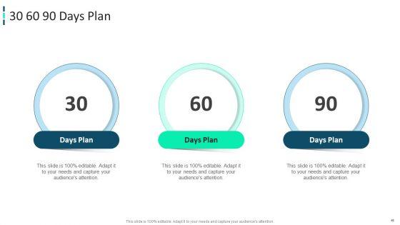 Improving_Brand_Awareness_Through_WOM_Marketing_Ppt_PowerPoint_Presentation_Complete_Deck_With_Slides_Slide_46.jpg