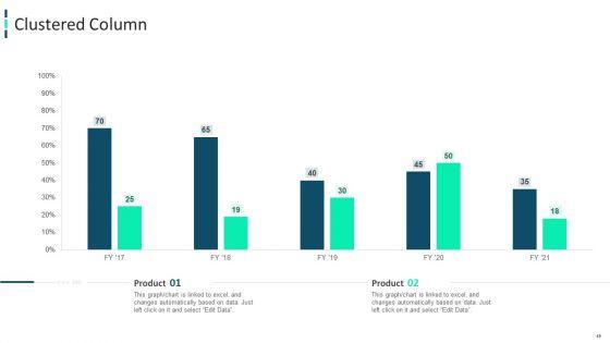 Improving_Brand_Awareness_Through_WOM_Marketing_Ppt_PowerPoint_Presentation_Complete_Deck_With_Slides_Slide_49.jpg