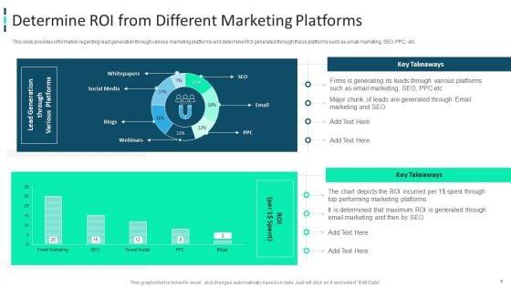 Improving_Brand_Awareness_Through_WOM_Marketing_Ppt_PowerPoint_Presentation_Complete_Deck_With_Slides_Slide_6.jpg