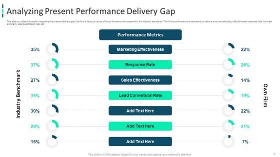 Improving_Brand_Awareness_Through_WOM_Marketing_Ppt_PowerPoint_Presentation_Complete_Deck_With_Slides_Slide_7.jpg
