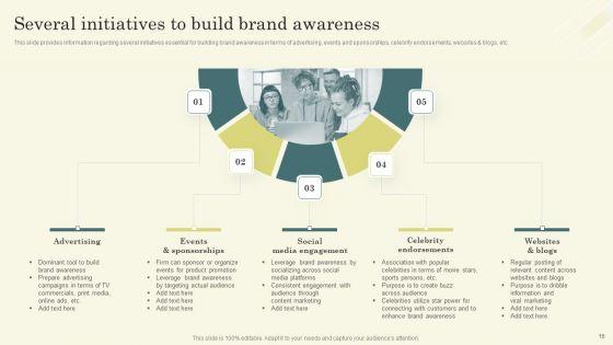 Improving_Brand_Mentions_For_Customer_Acquisition_And_Enhance_Visibility_Ppt_PowerPoint_Presentation_Complete_Deck_With_Slides_Slide_16.jpg