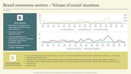 Improving_Brand_Mentions_For_Customer_Brand_Awareness_Metrics_Volume_Of_Social_Graphics_PDF_Slide_1.jpg