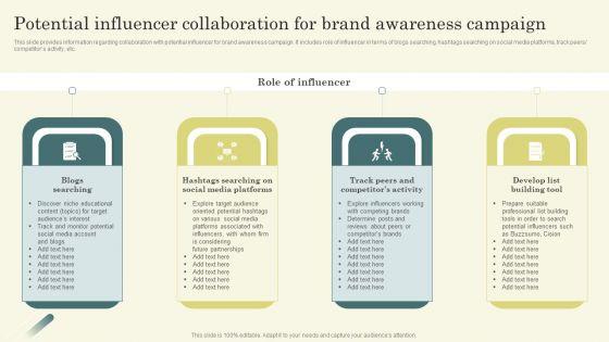 Improving_Brand_Mentions_For_Customer_Potential_Influencer_Collaboration_For_Brand_Microsoft_PDF_Slide_1.jpg