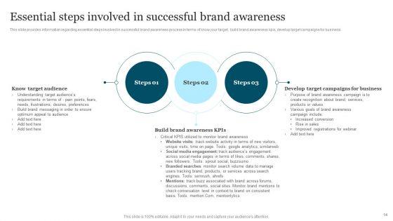 Improving_Brand_Recognition_To_Boost_Client_Outreach_Ppt_PowerPoint_Presentation_Complete_Deck_With_Slides_Slide_14.jpg
