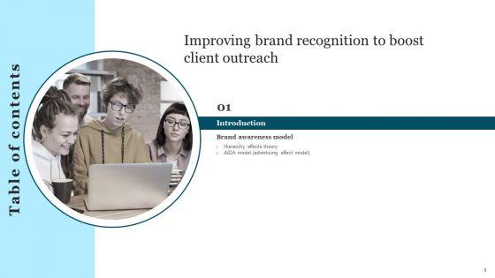 Improving_Brand_Recognition_To_Boost_Client_Outreach_Ppt_PowerPoint_Presentation_Complete_Deck_With_Slides_Slide_9.jpg
