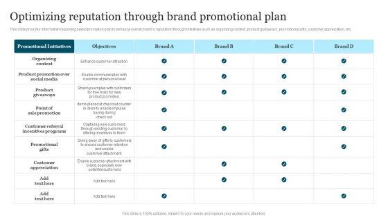 Improving_Brand_Recognition_To_Boost_Optimizing_Reputation_Through_Brand_Promotional_Plan_Rules_PDF_Slide_1.jpg