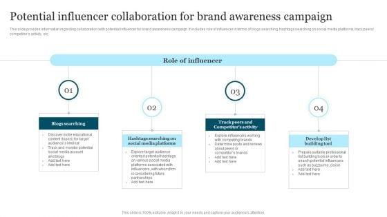 Improving_Brand_Recognition_To_Boost_Potential_Influencer_Collaboration_For_Brand_Topics_PDF_Slide_1.jpg