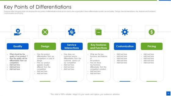 Improving_Brand_Recognition_With_Message_And_Differentiation_Strategy_Ppt_PowerPoint_Presentation_Complete_Deck_With_Slides_Slide_32.jpg