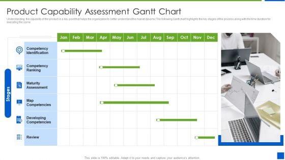 Improving_Brand_Recognition_With_Message_And_Differentiation_Strategy_Product_Capability_Assessment_Gantt_Chart_Slides_PDF_Slide_1.jpg
