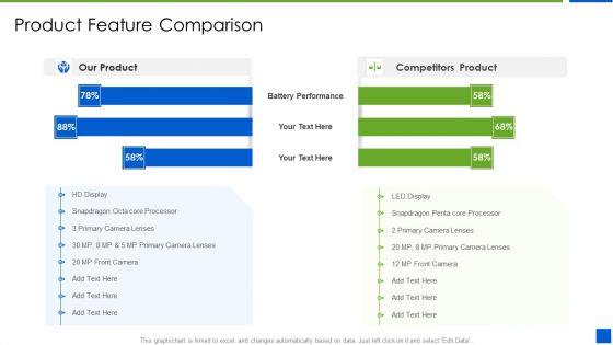Improving_Brand_Recognition_With_Message_And_Differentiation_Strategy_Product_Feature_Comparison_Sample_PDF_Slide_1.jpg