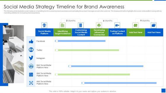 Improving_Brand_Recognition_With_Message_And_Differentiation_Strategy_Social_Media_Strategy_Timeline_Summary_PDF_Slide_1.jpg