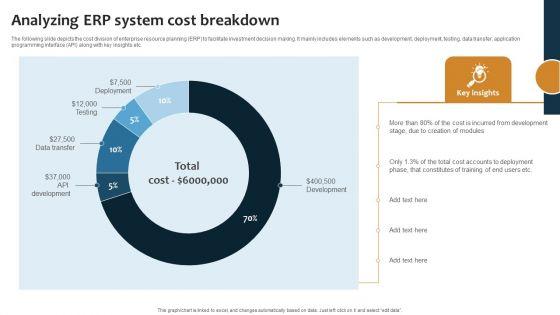 Improving_Business_Procedures_Enterprise_Resource_Planning_System_Analyzing_ERP_System_Cost_Microsoft_PDF_Slide_1.jpg