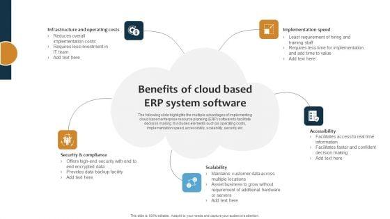 Improving_Business_Procedures_Enterprise_Resource_Planning_System_Benefits_Of_Cloud_Based_Erp_Inspiration_PDF_Slide_1.jpg