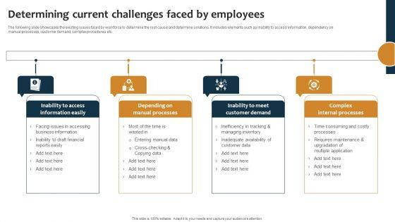 Improving_Business_Procedures_Enterprise_Resource_Planning_System_Determining_Current_Challenges_Faced_Template_PDF_Slide_1.jpg