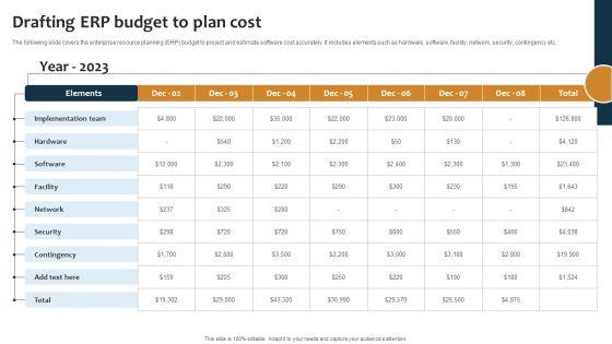 Improving_Business_Procedures_Enterprise_Resource_Planning_System_Drafting_ERP_Budget_To_Plan_Cost_Professional_PDF_Slide_1.jpg