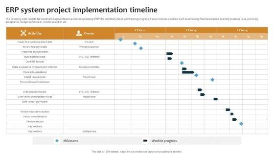 Improving_Business_Procedures_Enterprise_Resource_Planning_System_ERP_System_Project_Implementation_Graphics_PDF_Slide_1.jpg