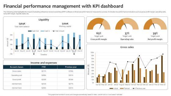 Improving_Business_Procedures_Enterprise_Resource_Planning_System_Financial_Performance_Management_Summary_PDF_Slide_1.jpg