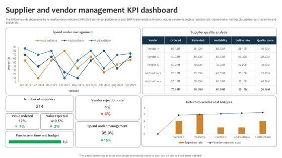 Improving_Business_Procedures_Enterprise_Resource_Planning_System_Supplier_And_Vendor_Management_Ideas_PDF_Slide_1.jpg