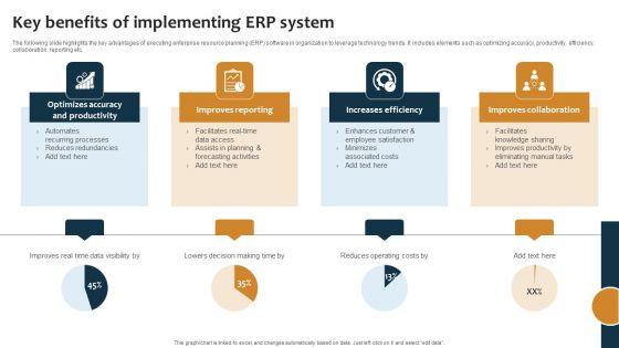 Improving_Business_Procedures_With_Enterprise_Resource_Planning_System_Ppt_PowerPoint_Presentation_Complete_Deck_With_Slides_Slide_14.jpg
