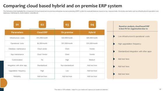 Improving_Business_Procedures_With_Enterprise_Resource_Planning_System_Ppt_PowerPoint_Presentation_Complete_Deck_With_Slides_Slide_17.jpg