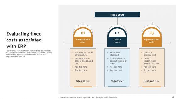 Improving_Business_Procedures_With_Enterprise_Resource_Planning_System_Ppt_PowerPoint_Presentation_Complete_Deck_With_Slides_Slide_21.jpg