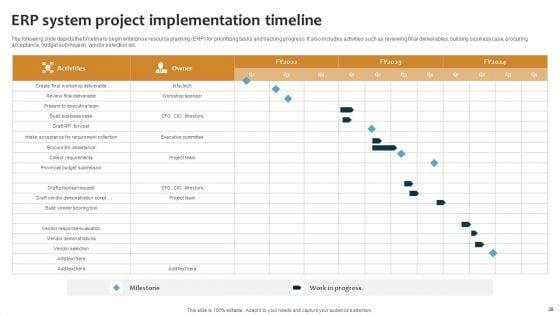Improving_Business_Procedures_With_Enterprise_Resource_Planning_System_Ppt_PowerPoint_Presentation_Complete_Deck_With_Slides_Slide_38.jpg