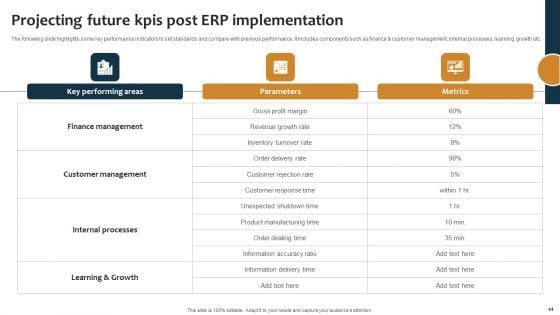 Improving_Business_Procedures_With_Enterprise_Resource_Planning_System_Ppt_PowerPoint_Presentation_Complete_Deck_With_Slides_Slide_44.jpg