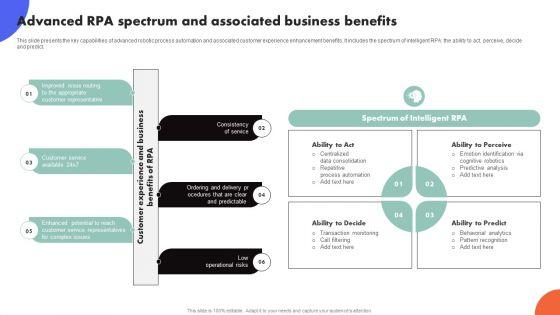 Improving_Buyer_Journey_Through_Strategic_Customer_Engagement_Advanced_Rpa_Spectrum_And_Associated_Portrait_PDF_Slide_1.jpg
