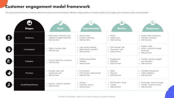 Improving_Buyer_Journey_Through_Strategic_Customer_Engagement_Customer_Engagement_Model_Framework_Slides_PDF_Slide_1.jpg