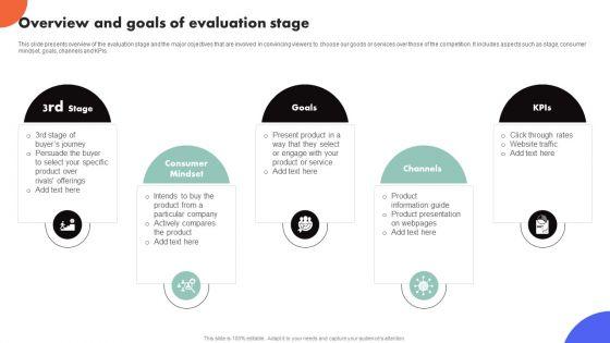 Improving_Buyer_Journey_Through_Strategic_Customer_Engagement_Overview_And_Goals_Of_Evaluation_Stage_Themes_PDF_Slide_1.jpg