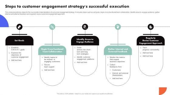 Improving_Buyer_Journey_Through_Strategic_Customer_Engagement_Steps_Customer_Engagement_Strategys_Successful_Rules_PDF_Slide_1.jpg