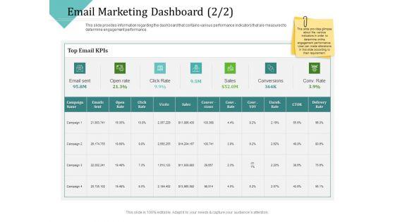 Improving_Client_Experience_Email_Marketing_Dashboard_Rate_Clipart_PDF_Slide_1.jpg
