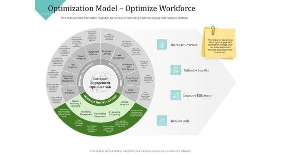 Improving_Client_Experience_Optimization_Model_Optimize_Workforce_Graphics_PDF_Slide_1.jpg