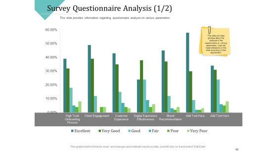 Improving_Client_Experience_Ppt_PowerPoint_Presentation_Complete_Deck_With_Slides_Slide_11.jpg