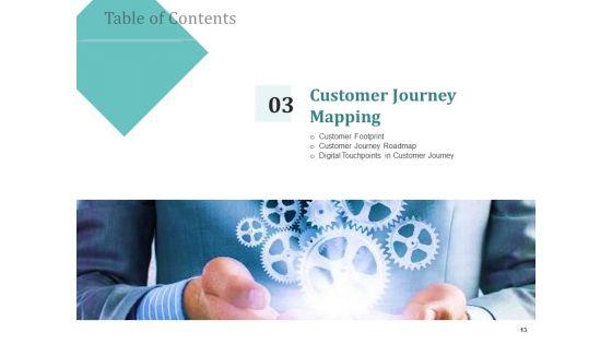Improving_Client_Experience_Ppt_PowerPoint_Presentation_Complete_Deck_With_Slides_Slide_13.jpg