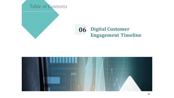 Improving_Client_Experience_Ppt_PowerPoint_Presentation_Complete_Deck_With_Slides_Slide_29.jpg